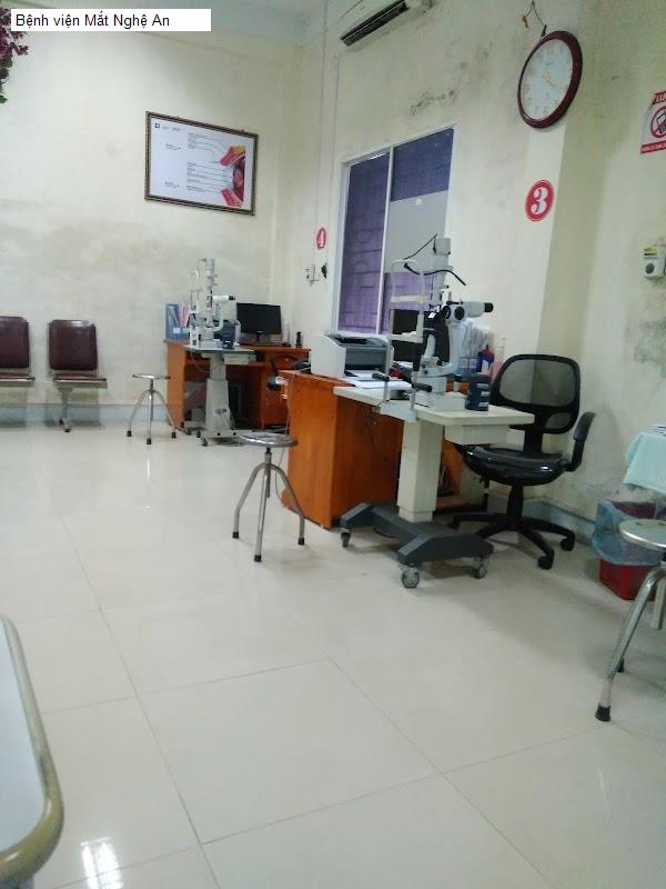 Bệnh viện Mắt Nghệ An